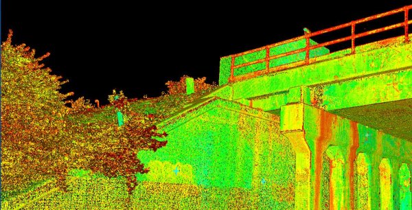 Лазерное сканирование